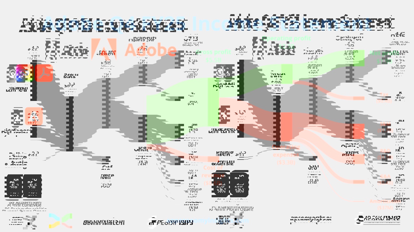 图源：@EconomyApp