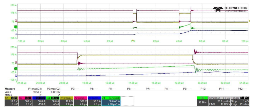 图5. 使用EVAL-CoolSiC™-2kVHCC评估板的测试波形：1200V/50A条件下