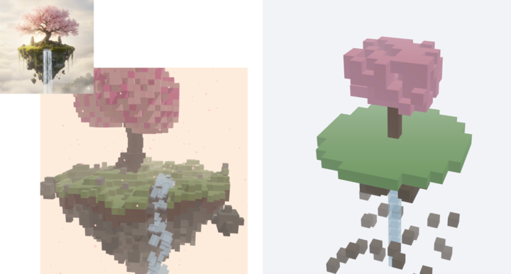 ▲ 由于 ChatGPT 没有在画布内为我生成，所以复制它在对话框生成的代码，在 HTML View 中打开，如右图所示。