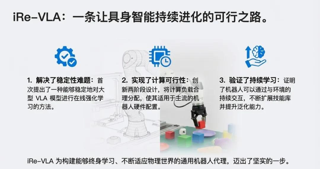 图注：该架构的优点