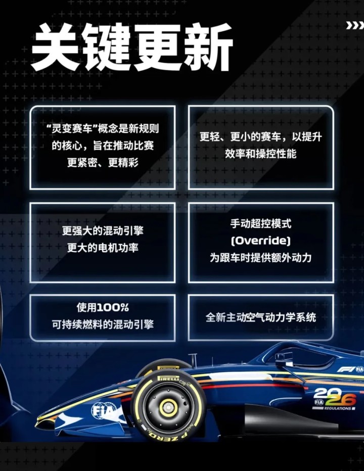 ▲ 图片来自：五星体育