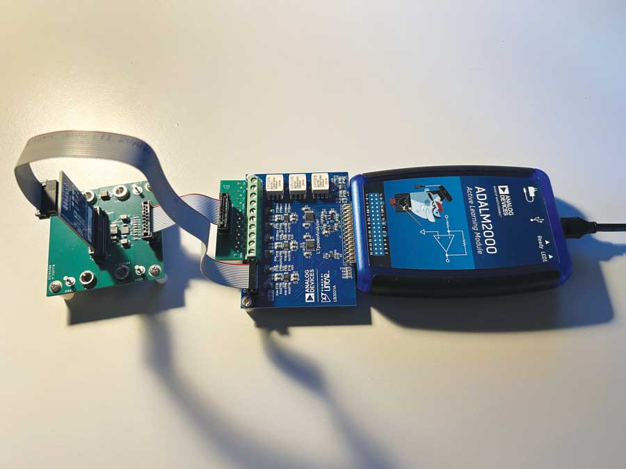 图6 LTpowerAnalyzer帮助进行硬件评估