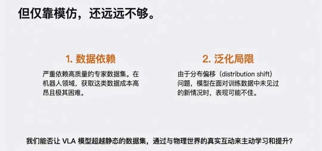 图注：模仿学习的局限