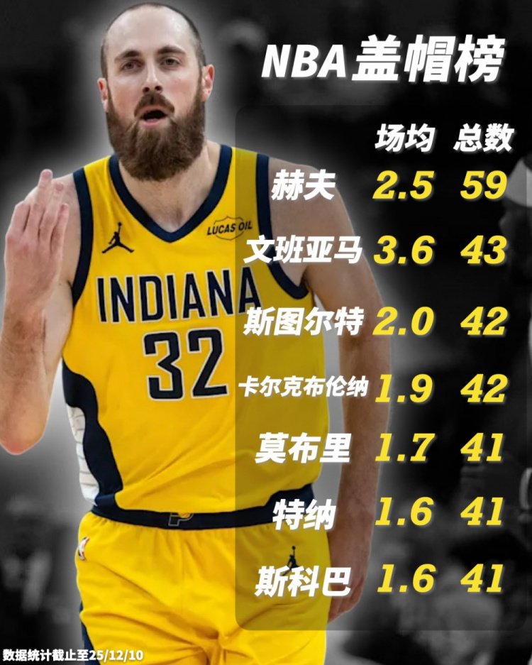 有了风骚白人秃头，忘掉谈了10年的前任