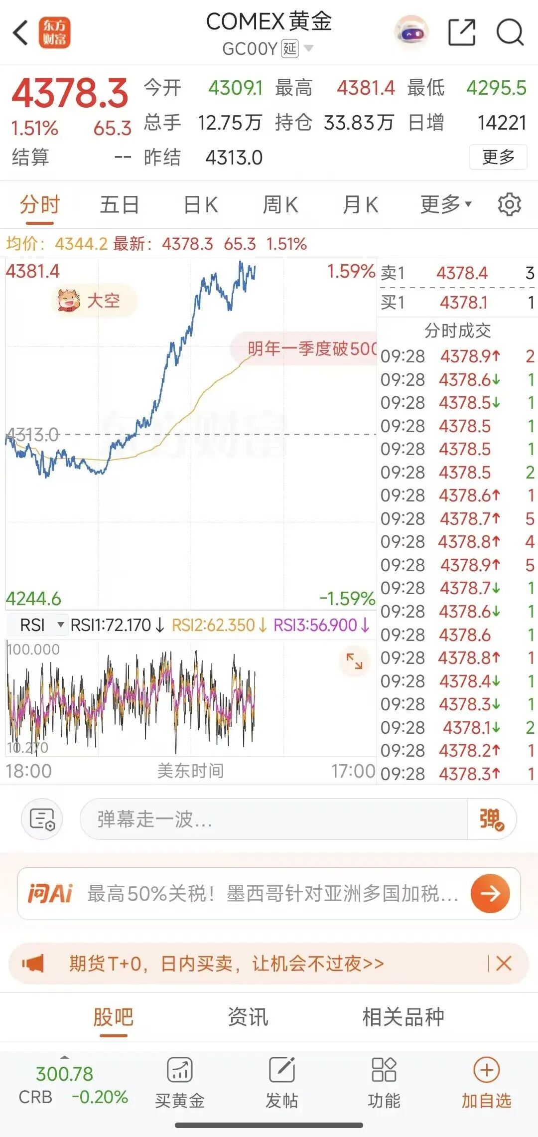 22款速腾飞跃版和超越版区别 速腾飞跃版属于低配吗