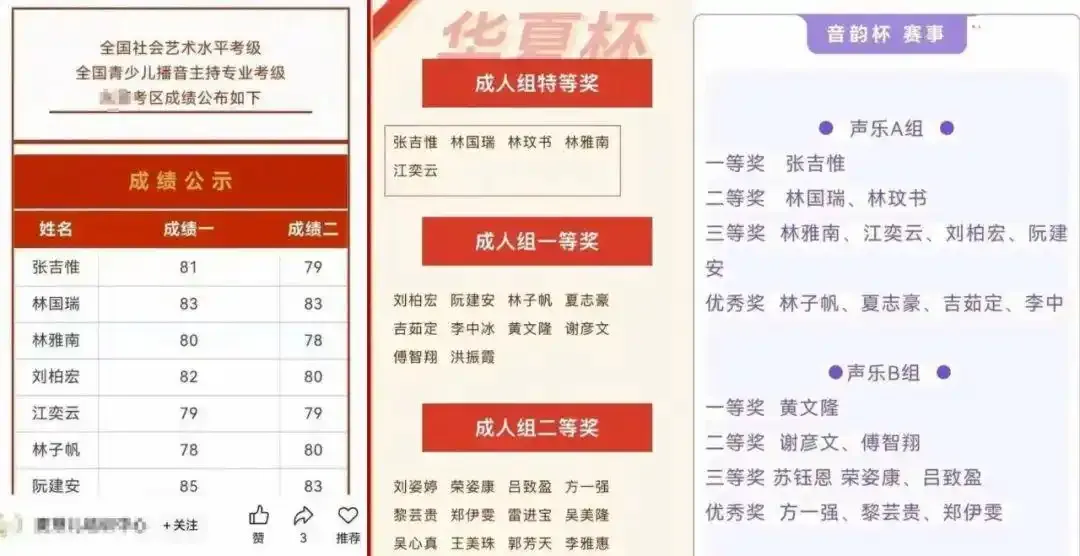 部分虚假成绩单和获奖名单（图源：央视网）