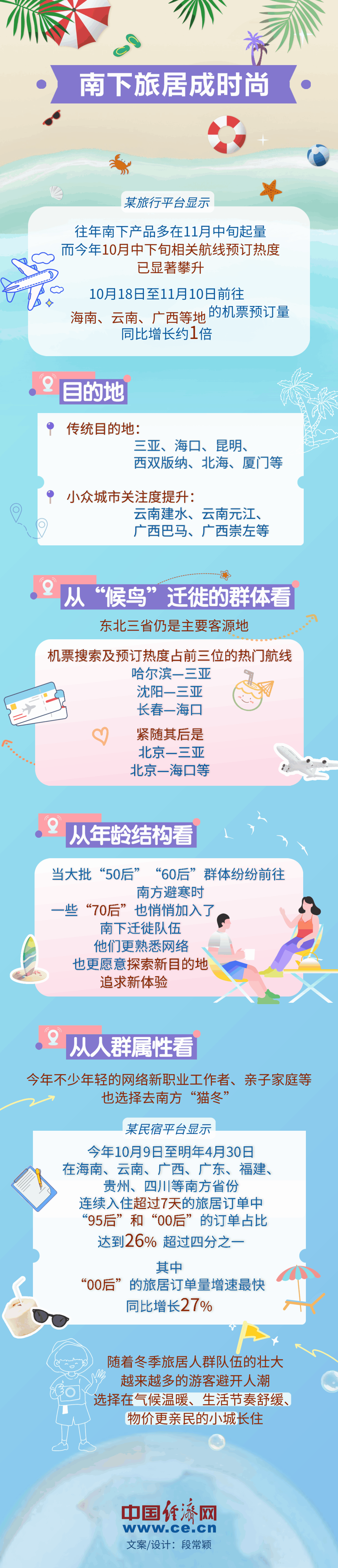 来源：中国经济网