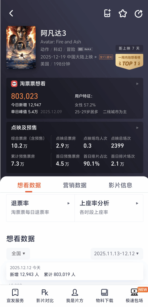 责任编辑：雪花