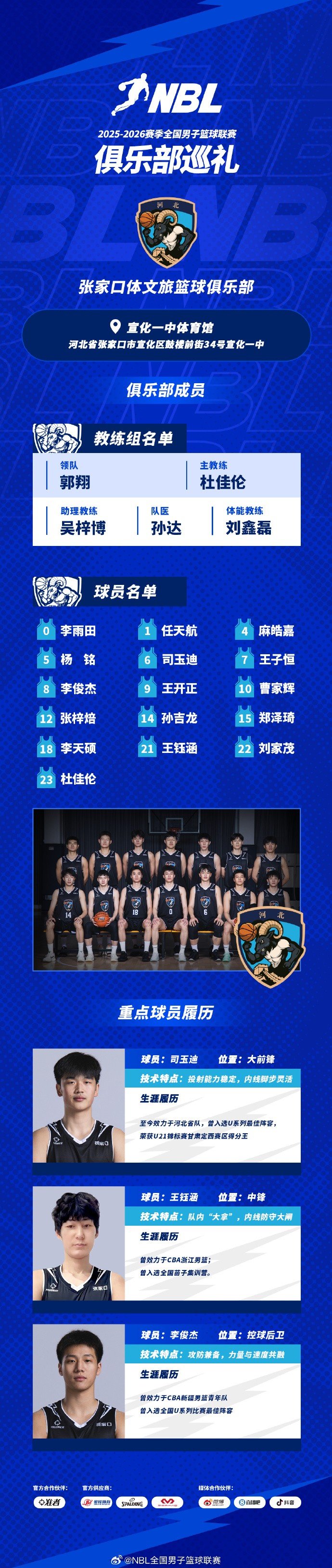 NBL球队巡礼第4期——张家口体文旅篮球俱乐部