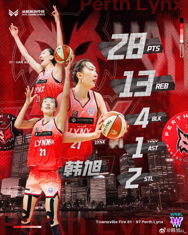 韩旭砍28分13板4帽！队友：太现象级了 她更是一位不可思议的好人