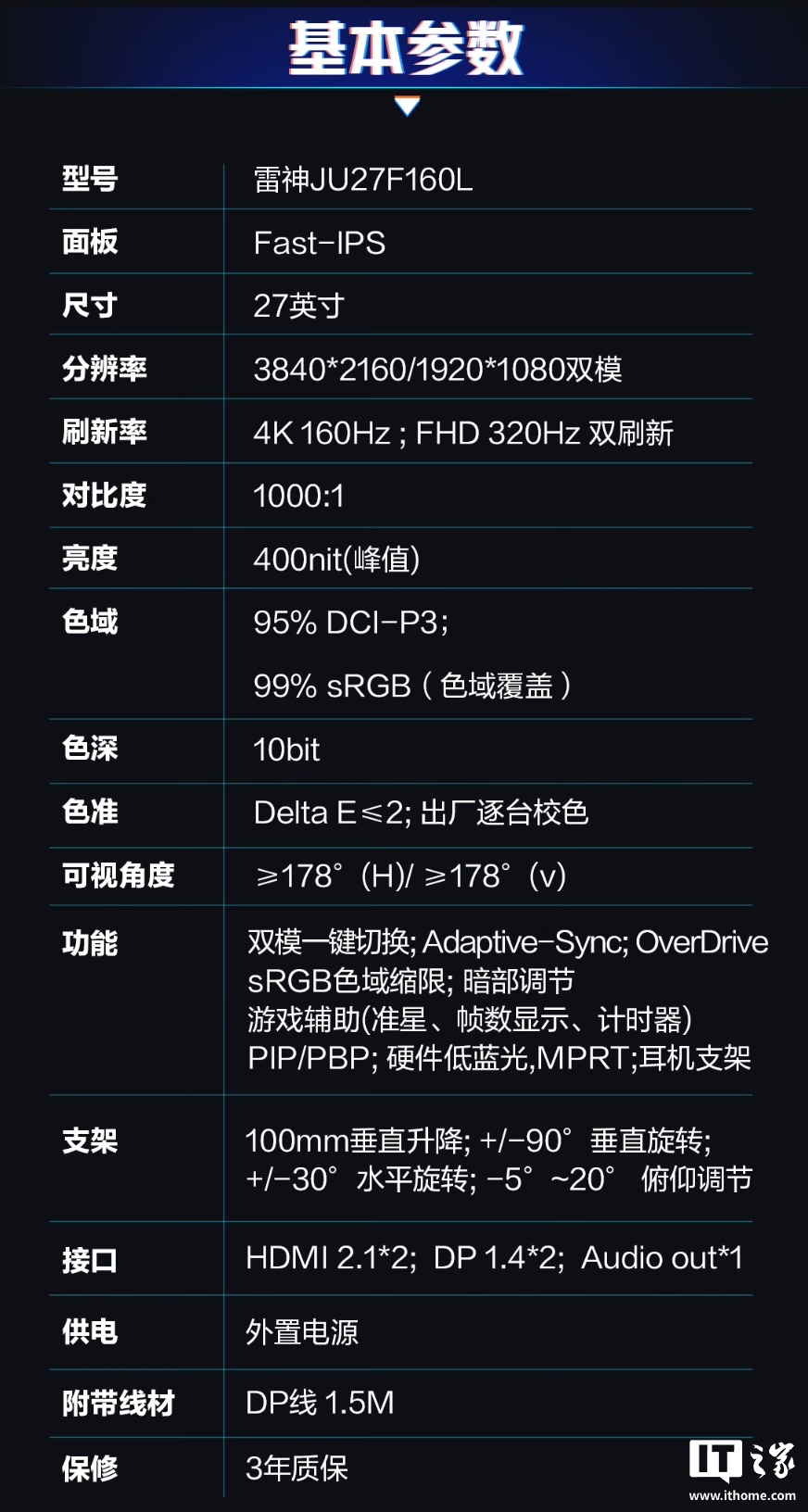 京东雷神 27 英寸 4K160Hz 双模显示器 JU27F160L1399 元直达链接