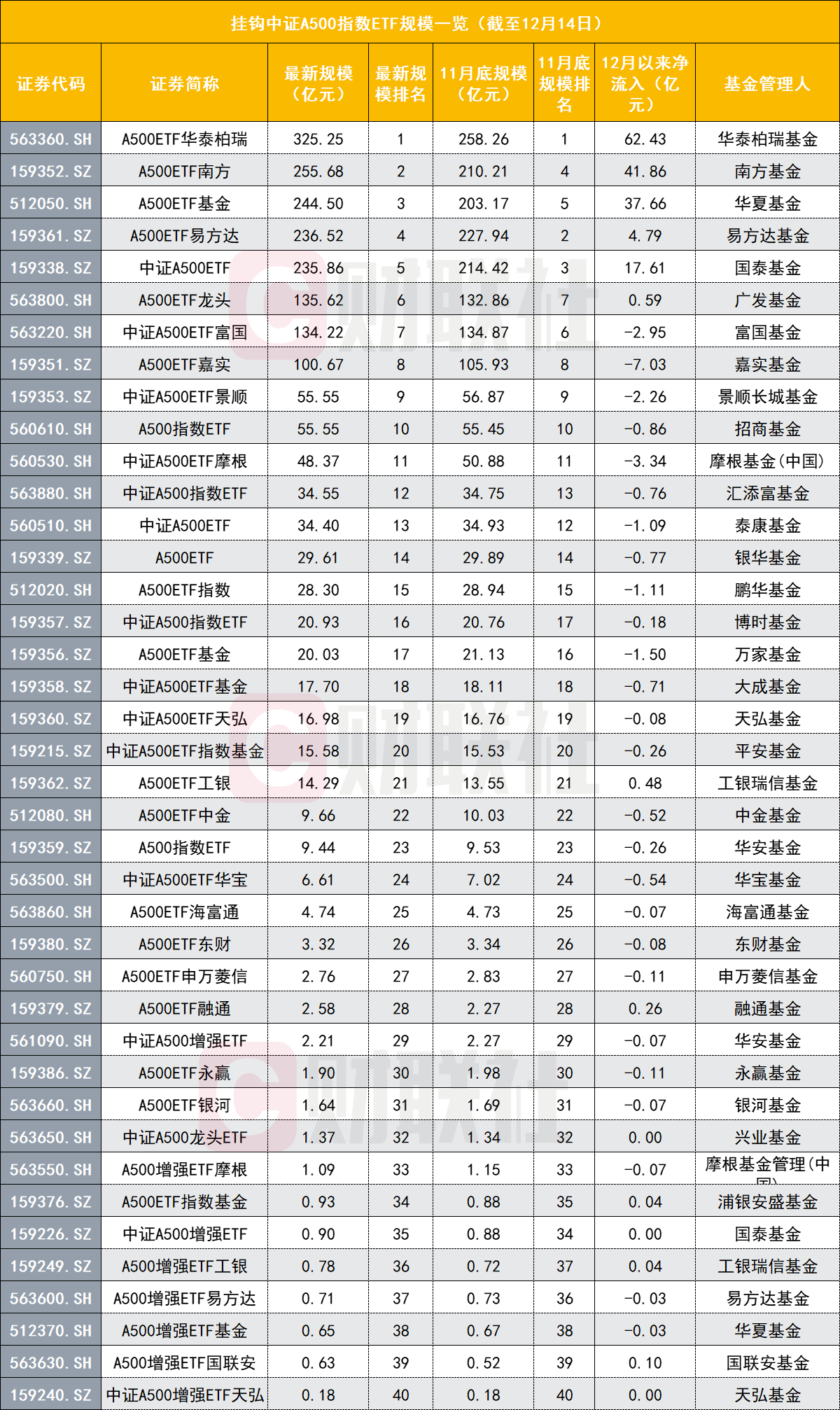 雪佛兰科鲁兹手动挡多少钱