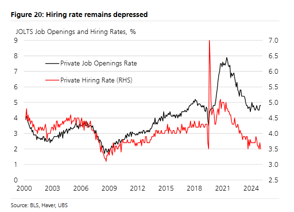 市场低估了1月降息概率？本周就业和CPI数据将成关键变量