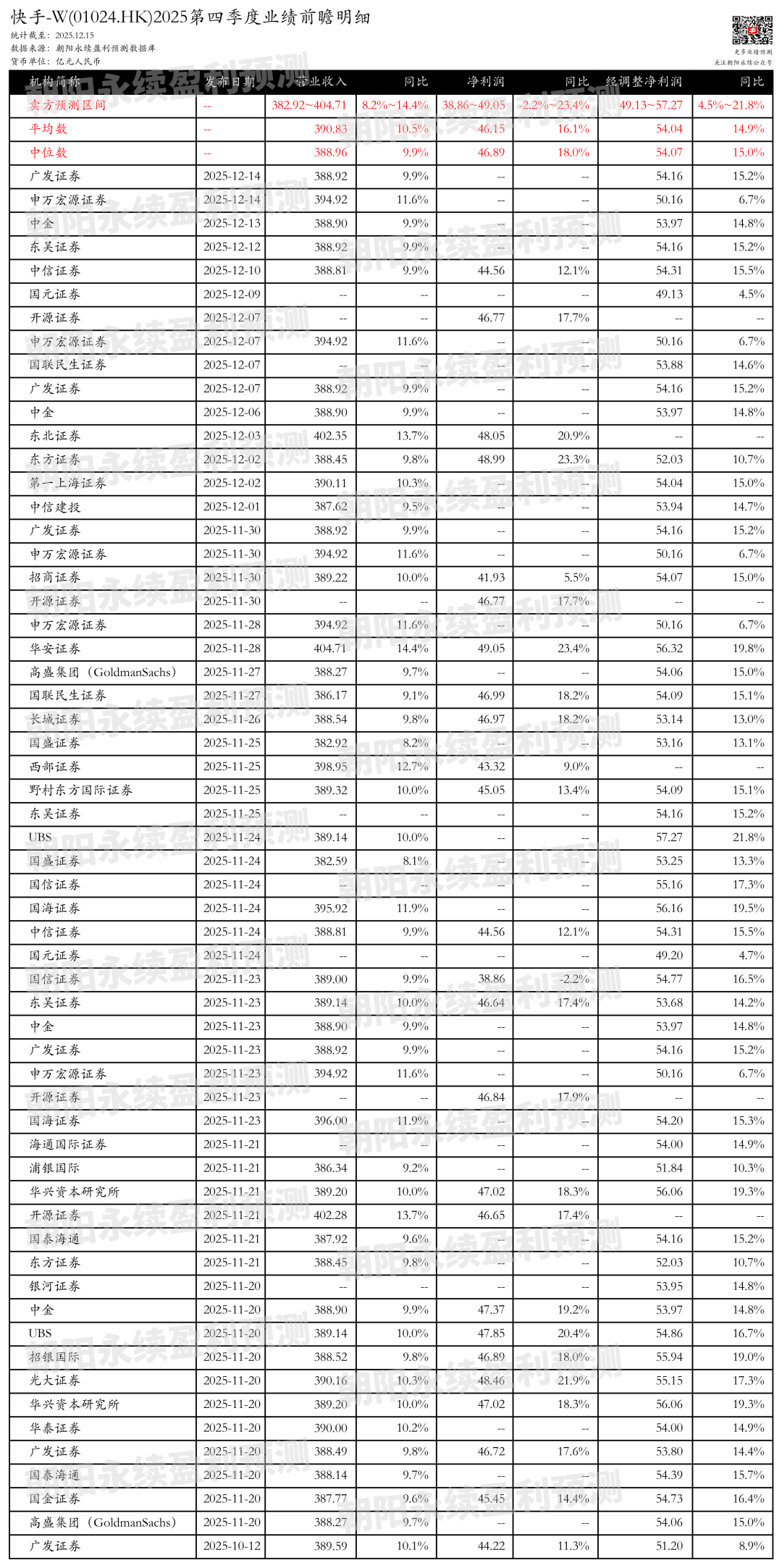 网页404怎么找到原链接 网站百度权重怎么查询 怎样做SEO优化 网站的外链怎么做？