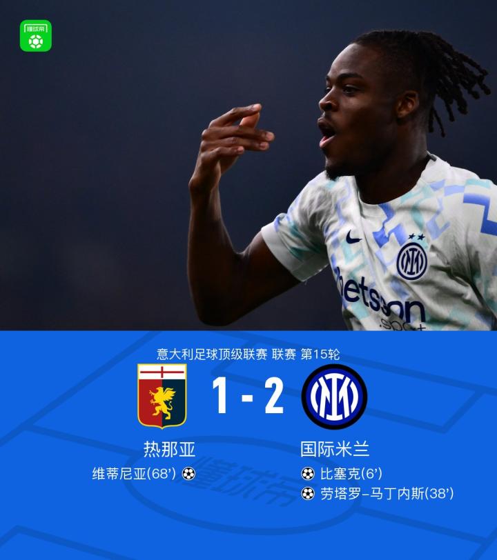 国米2-1客胜热那亚登顶，劳塔罗传射，比塞克闪击