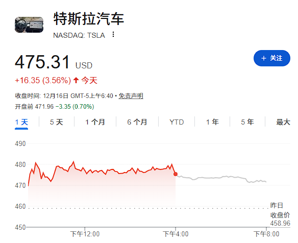 风险提示及免责条款