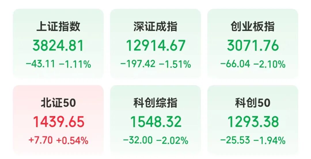 小市值科技重组潜力股，16股上榜