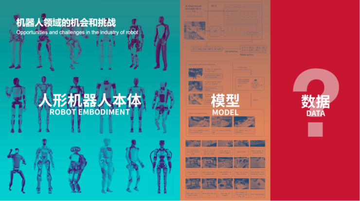 对话Noitom Robotics CEO戴若犁：没有人比我更适合解决机器人的数据问题 | GAIR 2025