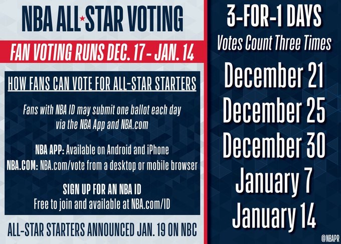⭐全明星投票将于12月18日开始1月15日截止 首发名单1月20日公布
