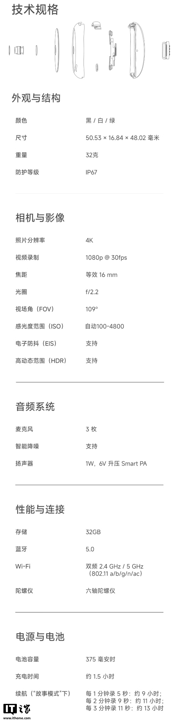 京东LOOKI L1 AI 硬件1499 元直达链接