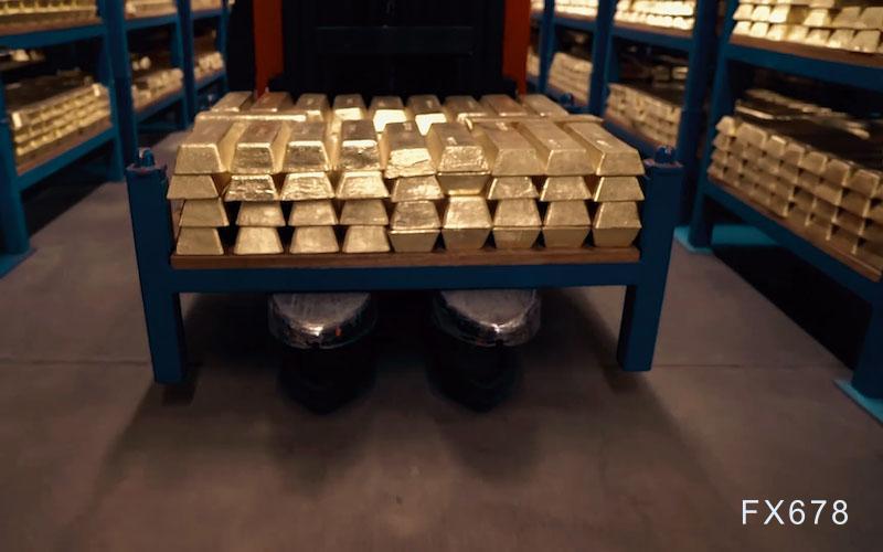 短期获利抛售与地缘乐观情绪共同施压，金价在非农数据前小