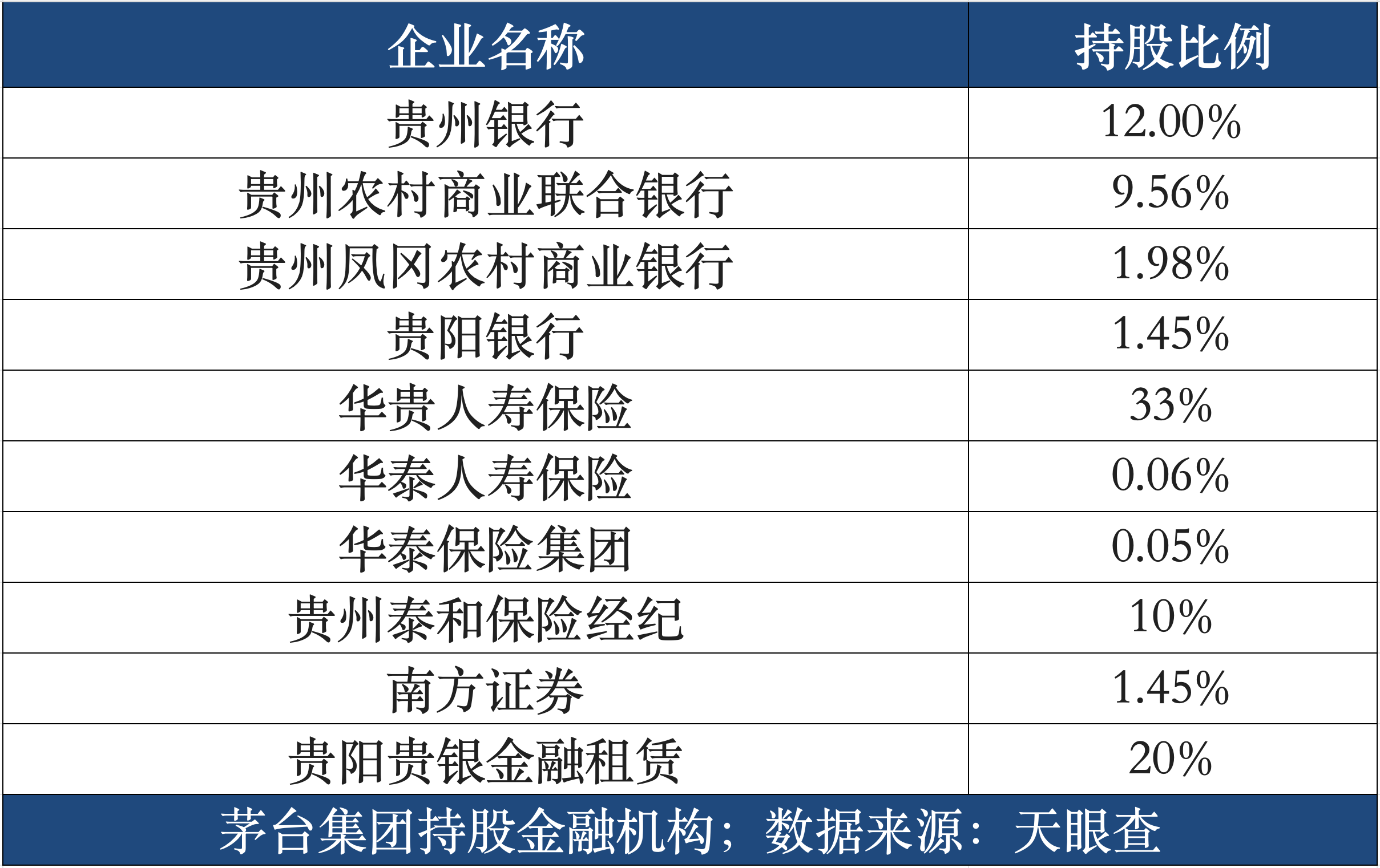 风险提示及免责条款