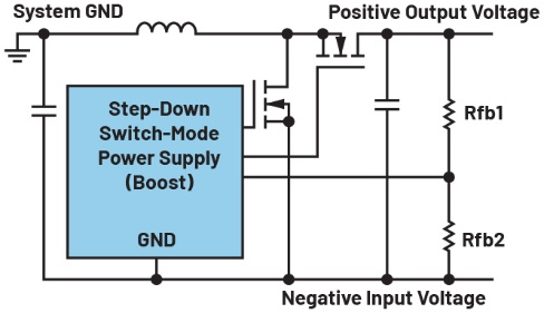 图2 从负电压产生正电压的开关电源转换器