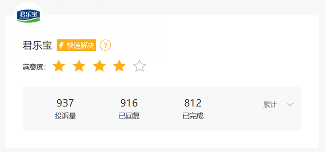 喊话君乐宝：消费者投诉频发，投诉产品安全问题何时能解？