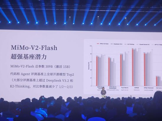 罗福莉作为小米MiMo大模型负责人首次登台演讲 每经记者 杨卉 摄