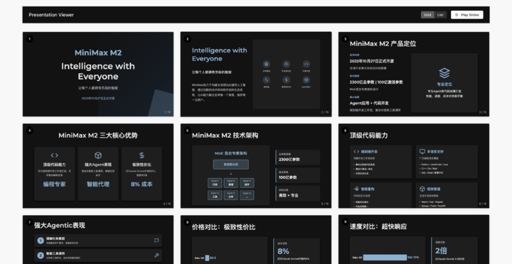 ▲预览联结:https://z4czsdfoakc7.space.minimaxi.com/