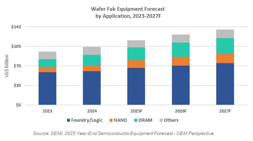 15.4万买魏派VV5 值得买吗 这三款15万级SUV如何选择