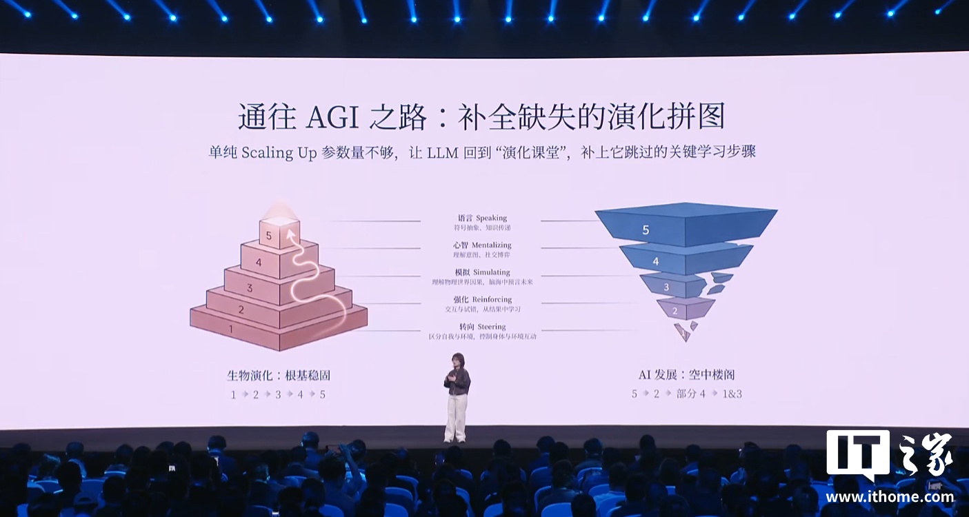2025 小米“人车家全生态”合作伙伴大会专题