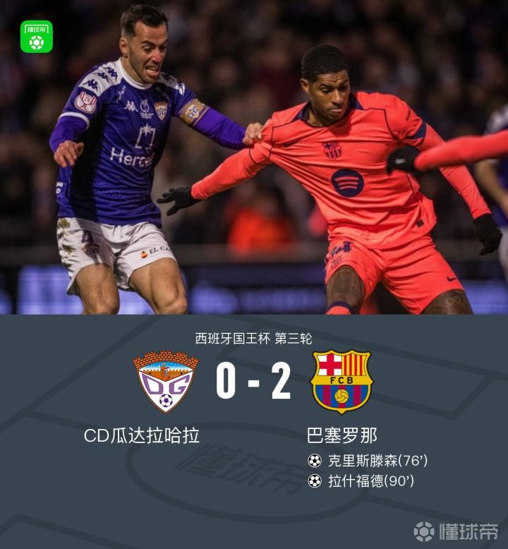国王杯：巴萨2-0CD瓜达拉哈拉，克里斯滕森破门，拉什福德建功