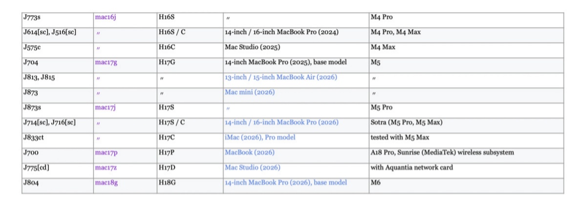 ▲ 图源：@白饭炒白米饭