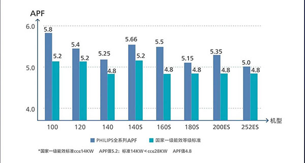 图书馆级静谧：