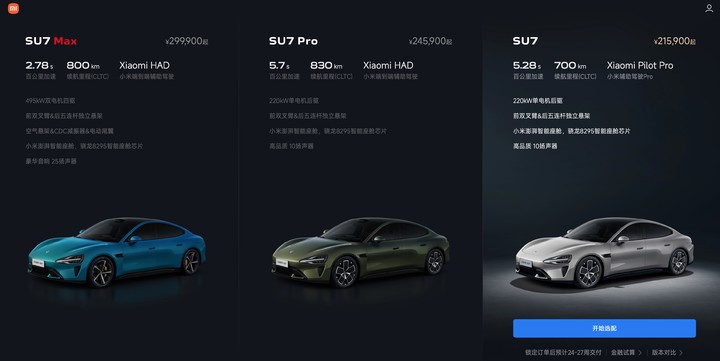 ▲ 小米 SU7 目前售价