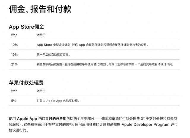 亚洲首例！苹果调整iOS规则：在日本支持第三方应用商店和第三方支付