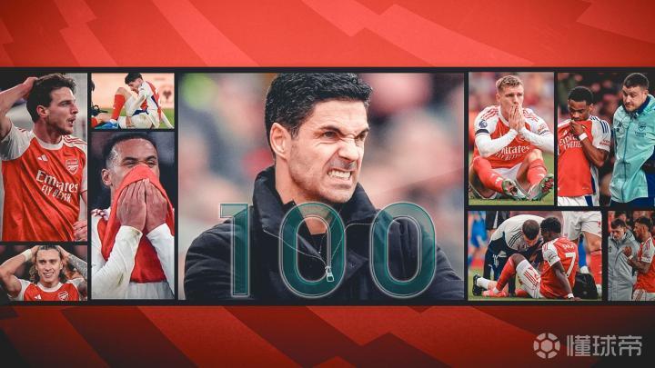 “里程碑”，阿森纳成24/25赛季以来首支伤病达100次的英超球队