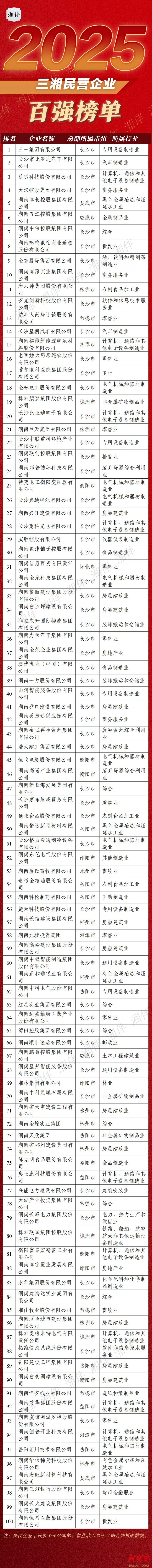 2025款奥迪A6全款落地价多少钱 2025款奥迪A6不同车型价格多少