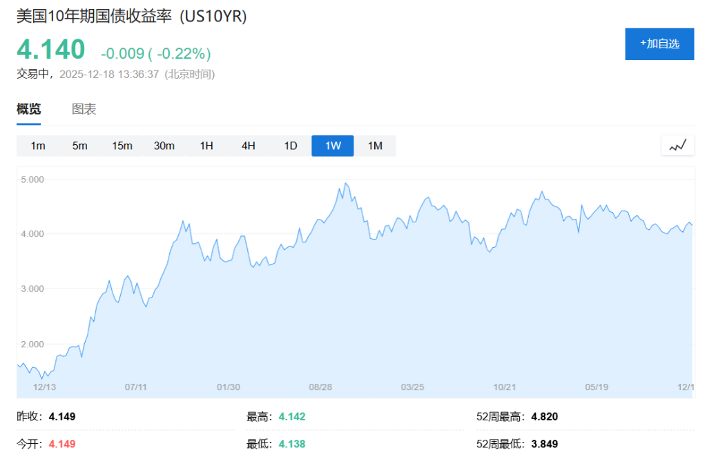 湖南在线:易付卡-特朗普放话：下一任美联储主席必须是“超级鸽派”，将很快公布人选