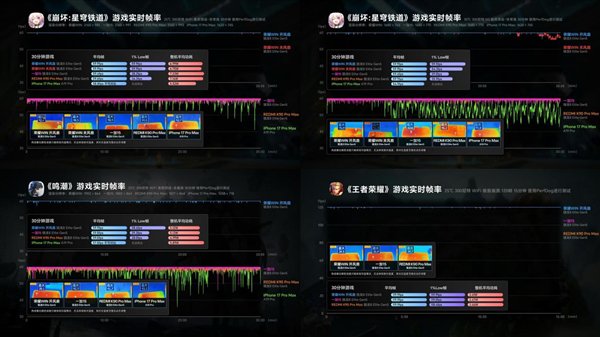 图源：极客湾Geekerwan