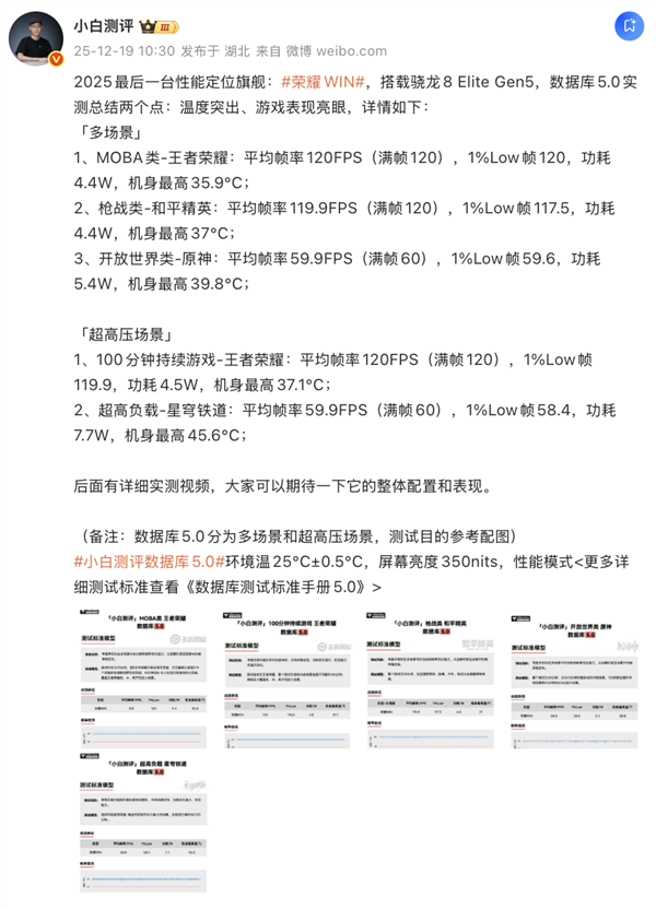 图源：小白测评