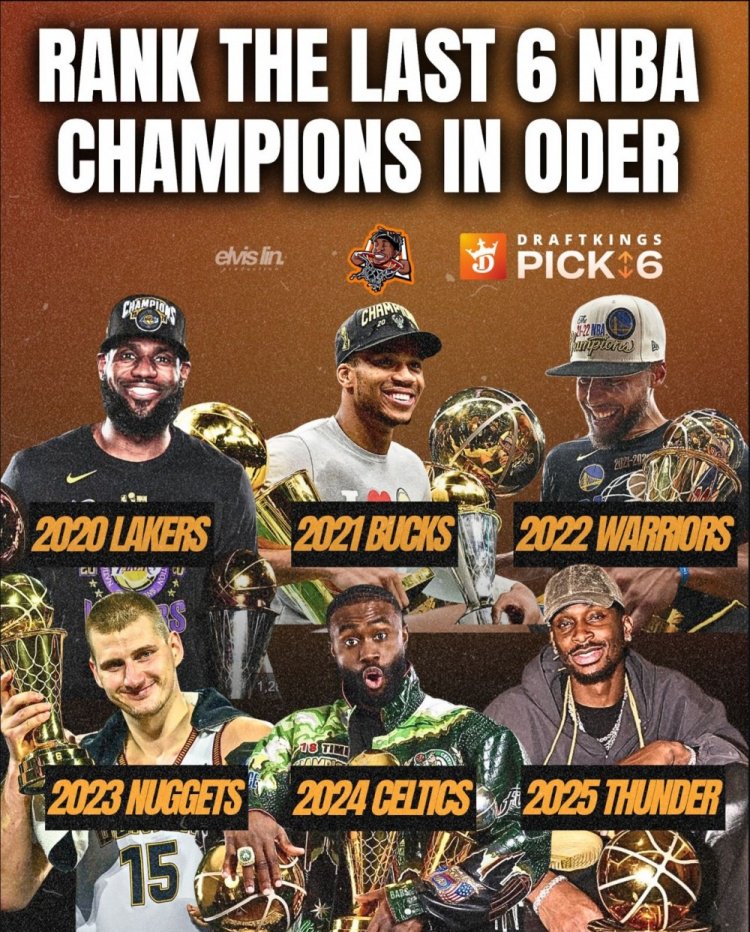 近6年夺冠难度？霍华德：20湖人最难 22勇士第2 雷霆5&绿军最轻松