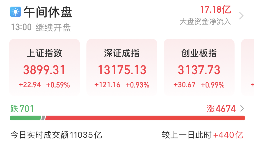 10日9板热门概念股，近乎上演“天地板”！可控核聚变概念走强，杠杆资金大手笔加仓10股