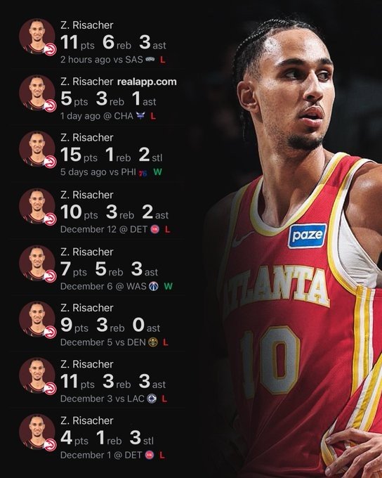 4场个位数！美媒晒里萨谢过去8场数据：是时候担心去年的状元了？