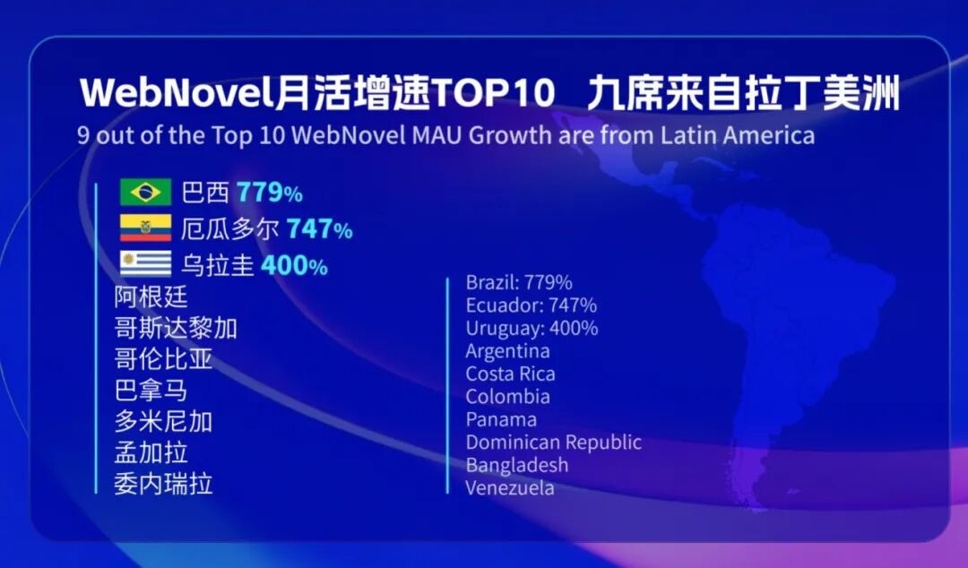 　　图片来自：《2025中国网络文学出海趋势报告》