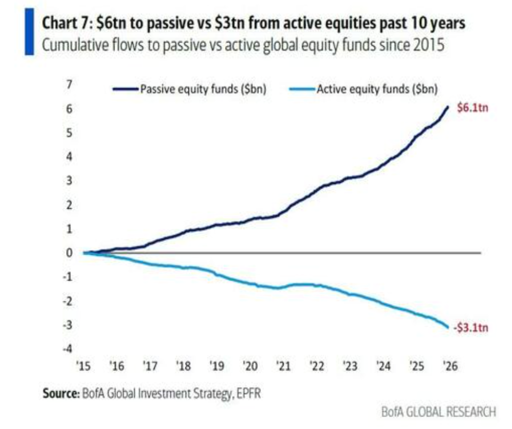 美银Hartnett：市场聚焦美股大涨“迎新”可能性，唯一风险是“市场过于乐观”