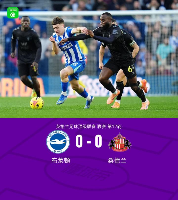 布莱顿四轮不胜0-0闷平桑德兰，两队破门乏术