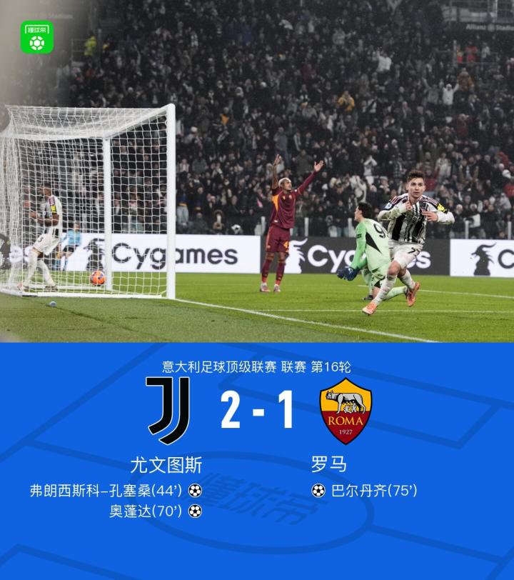 尤文2-1罗马，孔塞桑破门+伤退，奥蓬达收获意甲首球
