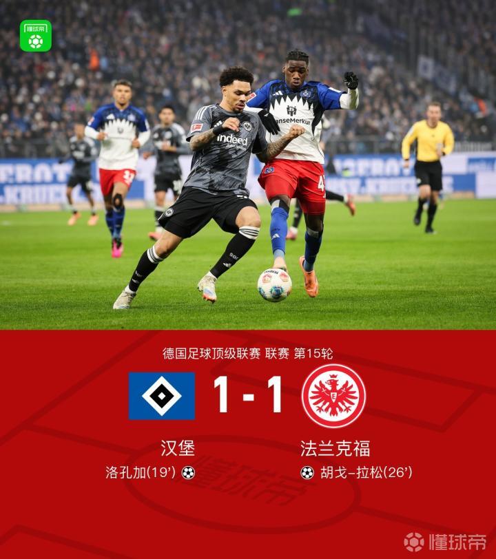 汉堡1-1法兰克福，洛孔加破门，胡戈-拉松扳平